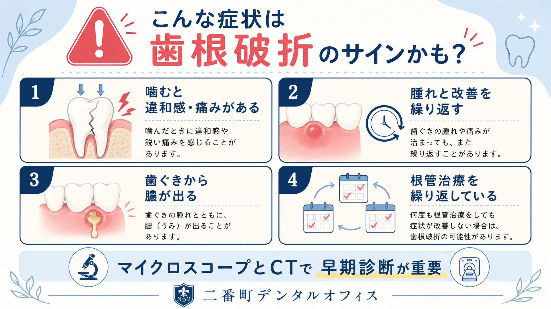 図解③ 歯根破折の4つの危険サイン